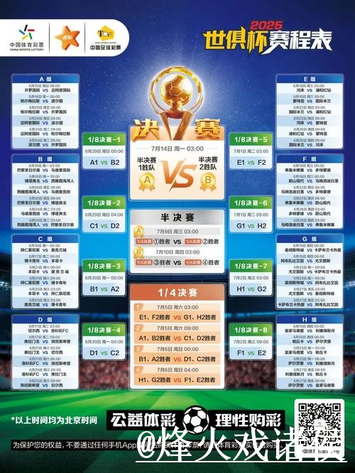 2026世界杯比分最新动态 2026世界杯比分最新动态