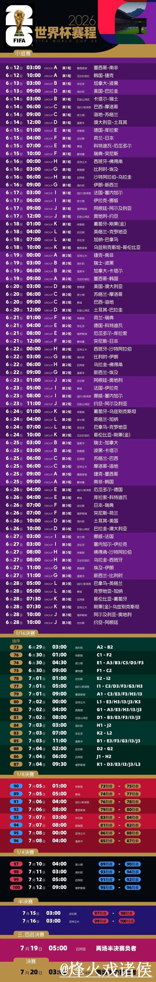 2026世界杯比分最新动态 2026世界杯比分最新动态